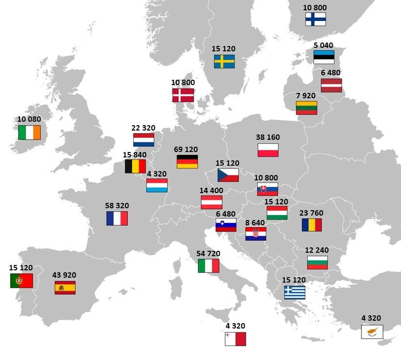 Map of the Europe depicting the thresholds for each Member State